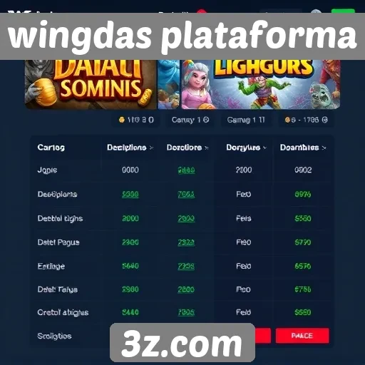 Comparação de preços entre jogos na wingdas plataforma